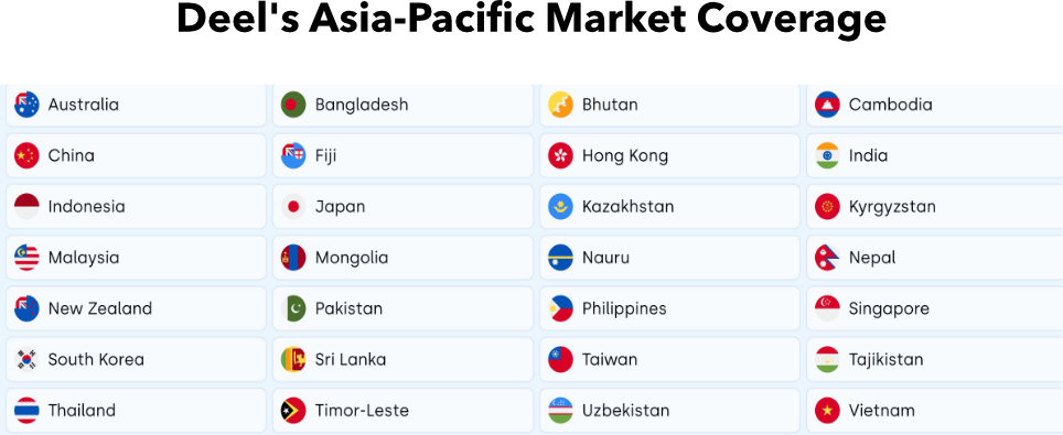 RCEP global payroll market coverage for Deel SMEs