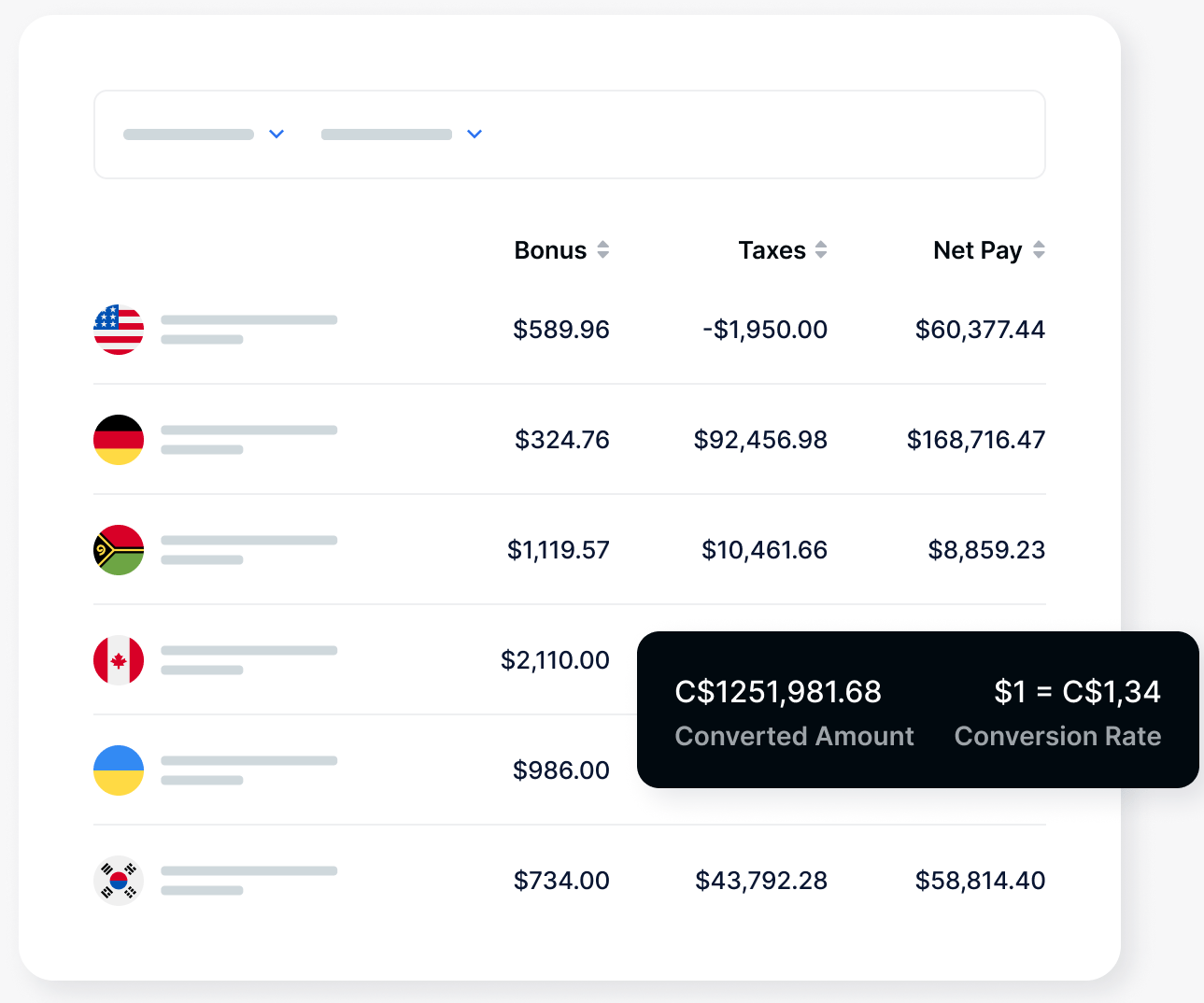 Deel Friendshoring Global Payroll Multiple Currency Solution