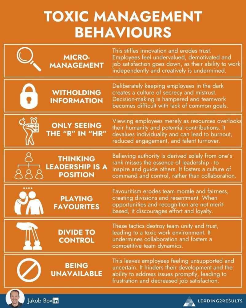 Toxic Behaviors of Management