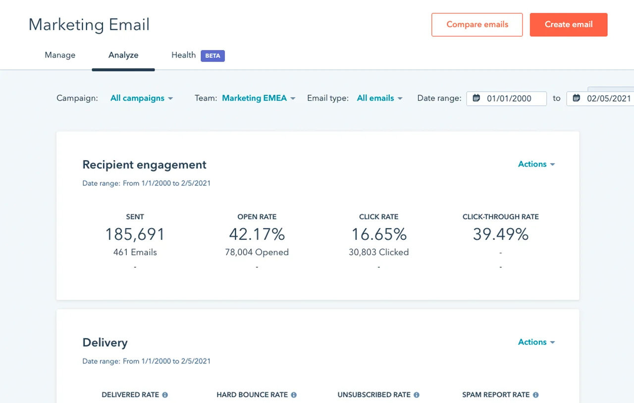 Hubspot email campaigns