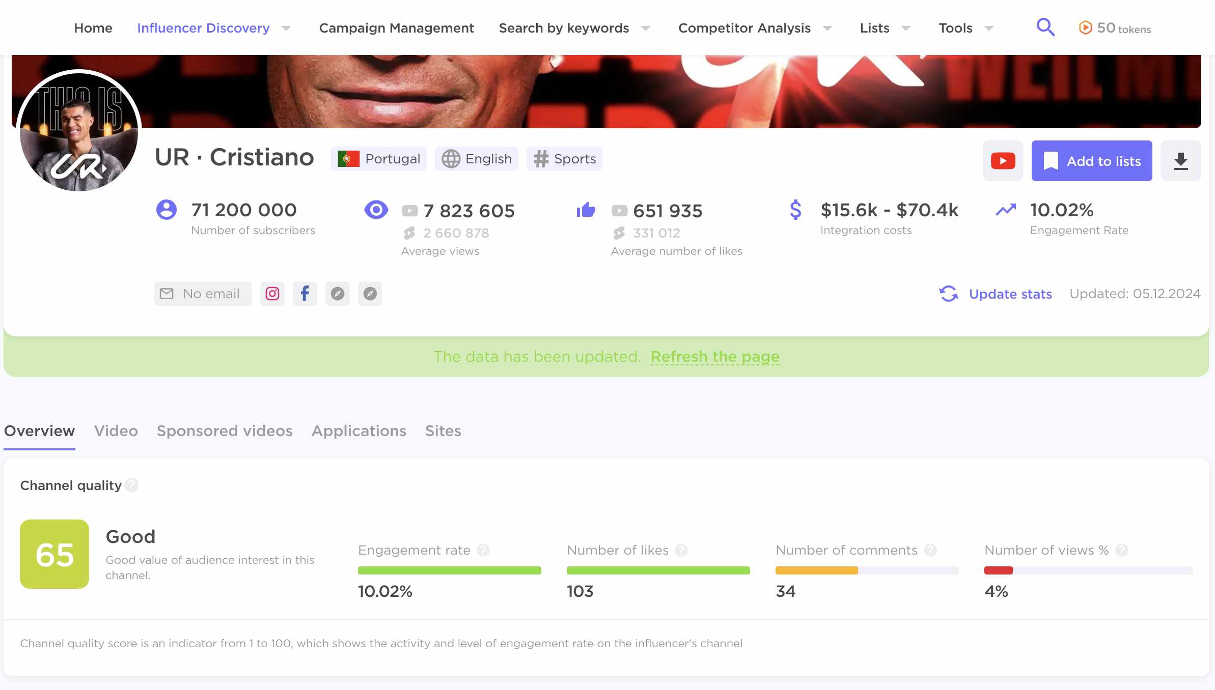 Youtube Influencer Metrics