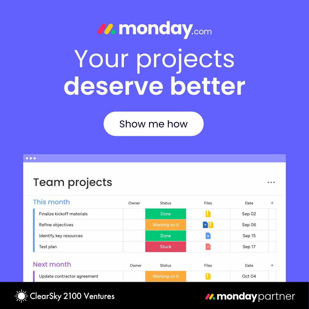 Project Management Solutions from monday.com