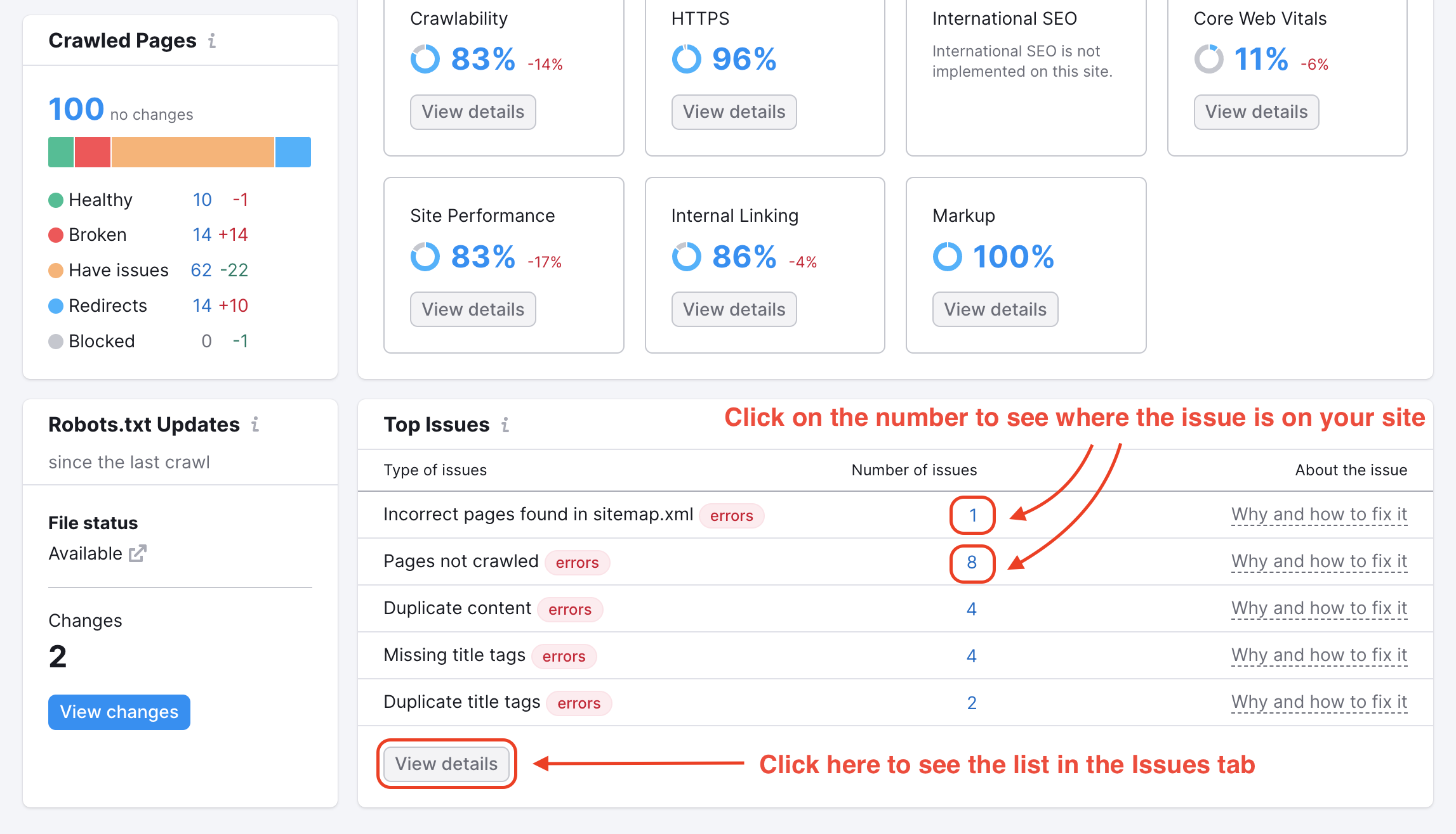 Core Web Vitals for Blogging Site