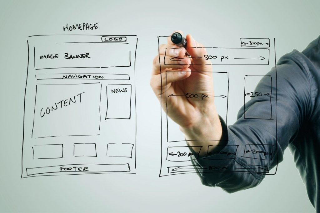 Planning for a Website audit