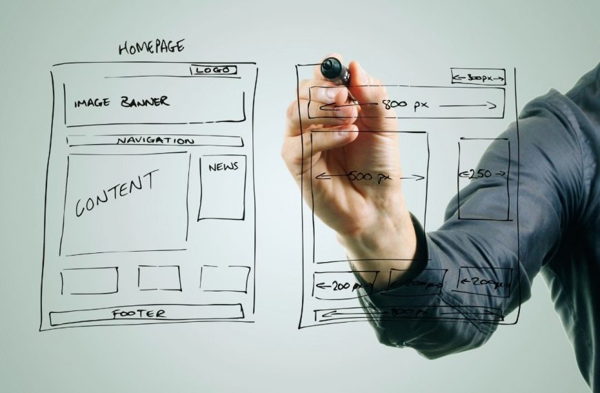 Planning for a Website audit