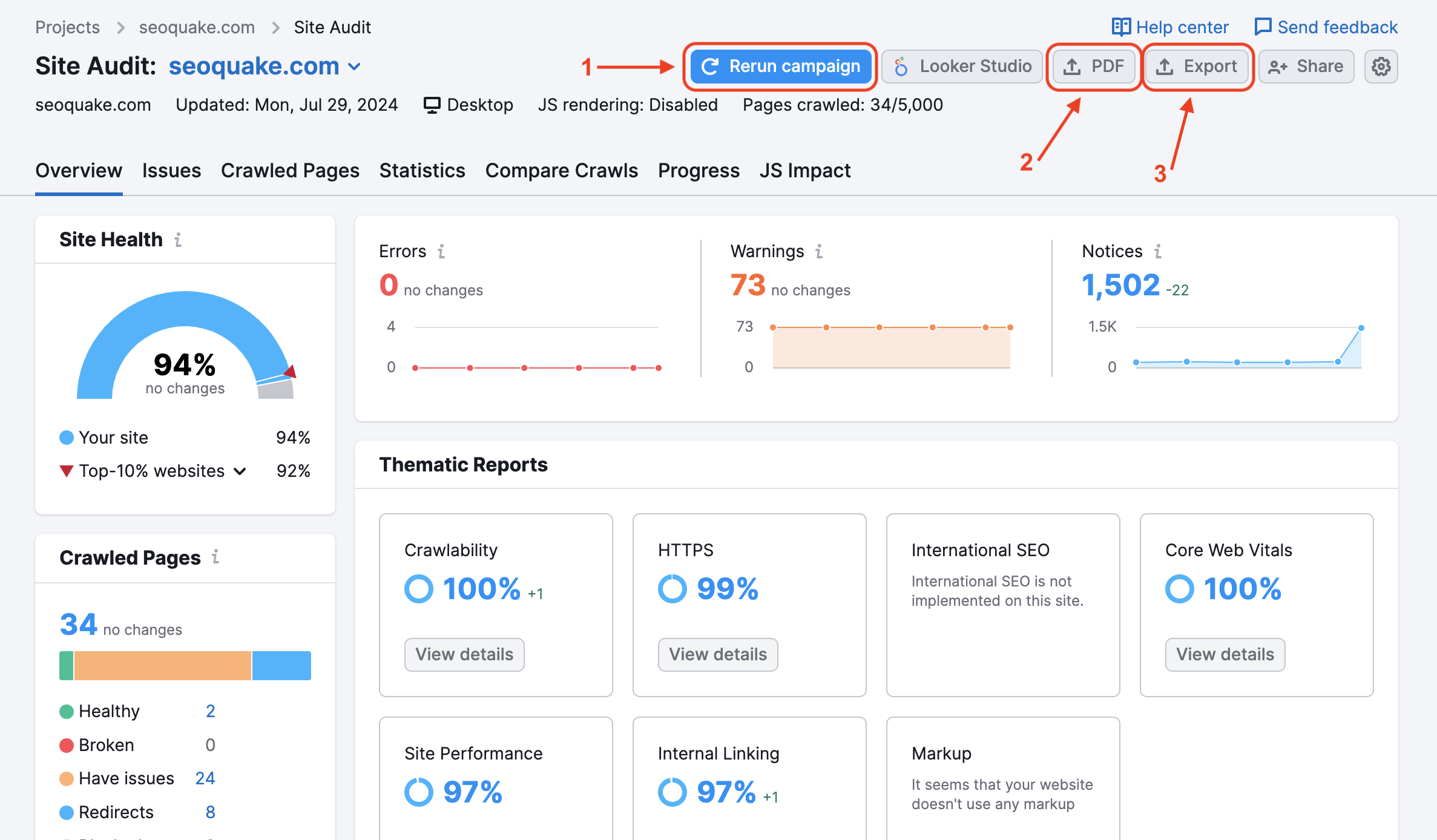 Site audit from Semrush