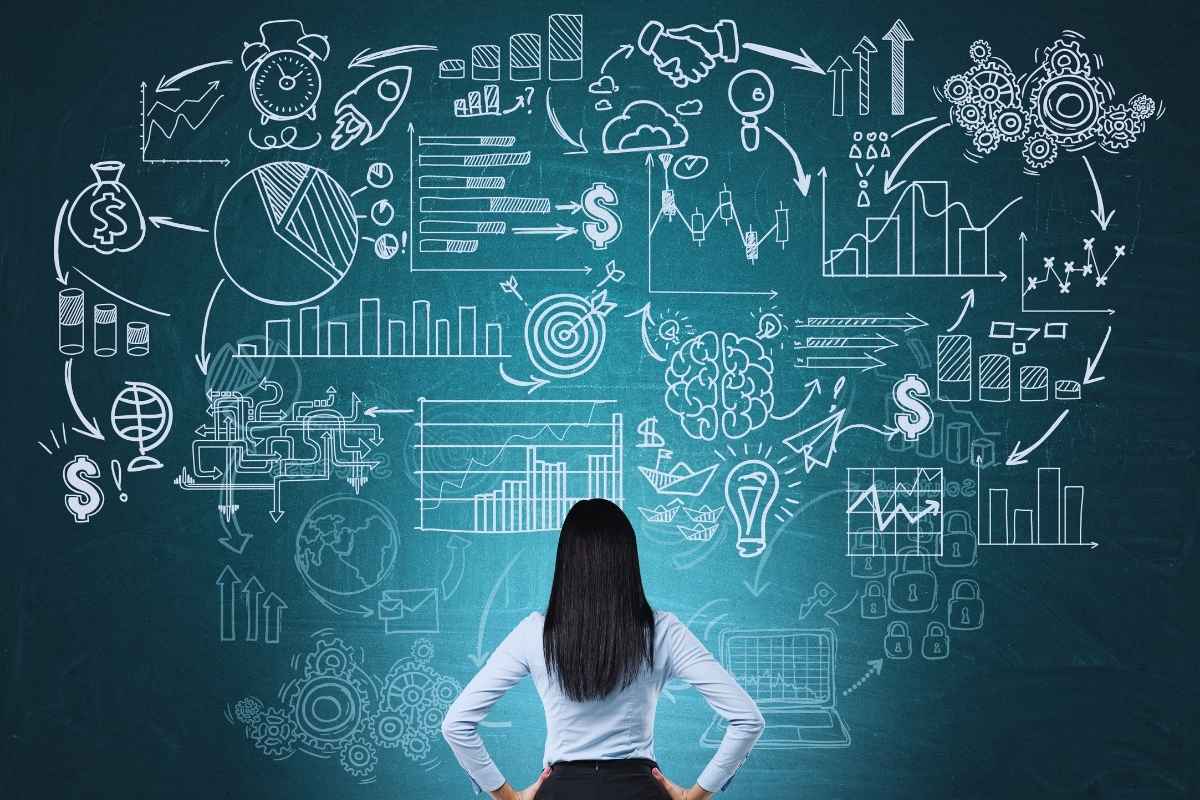 Strategy and Risk for small business